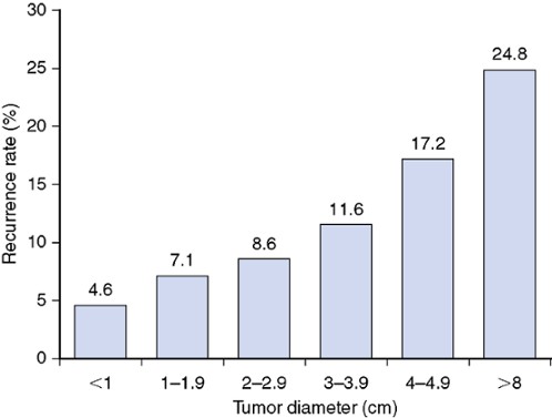c18fbd88b1f841c2b308e81c59897e0f