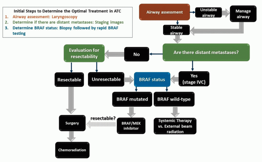 8fb25e2b-e511-4643-a84b-fe9b1b6180fd_figure3