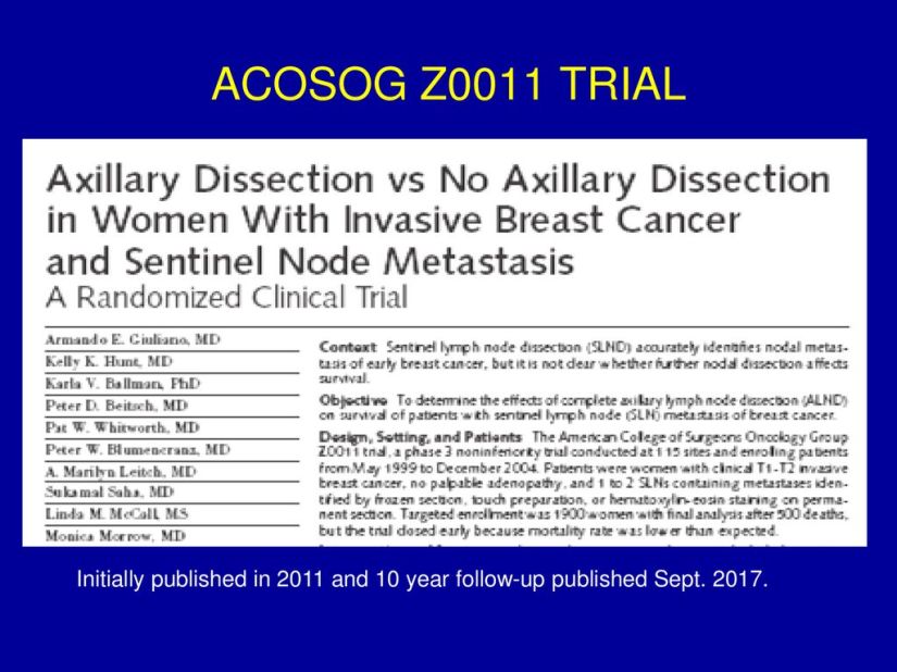 ACOSOG+Z0011+TRIAL+Initially+published+in+2011+and+10+year+follow-up+published+Sept