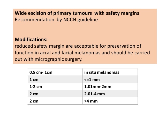 malignant-melanoma-11-638