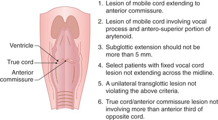 B978032305589500010X_f010-071-9780323055895