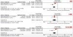 DCIS: Implications of ER, PR, and HER2 Expression – Rodrigo Arrangoiz ...